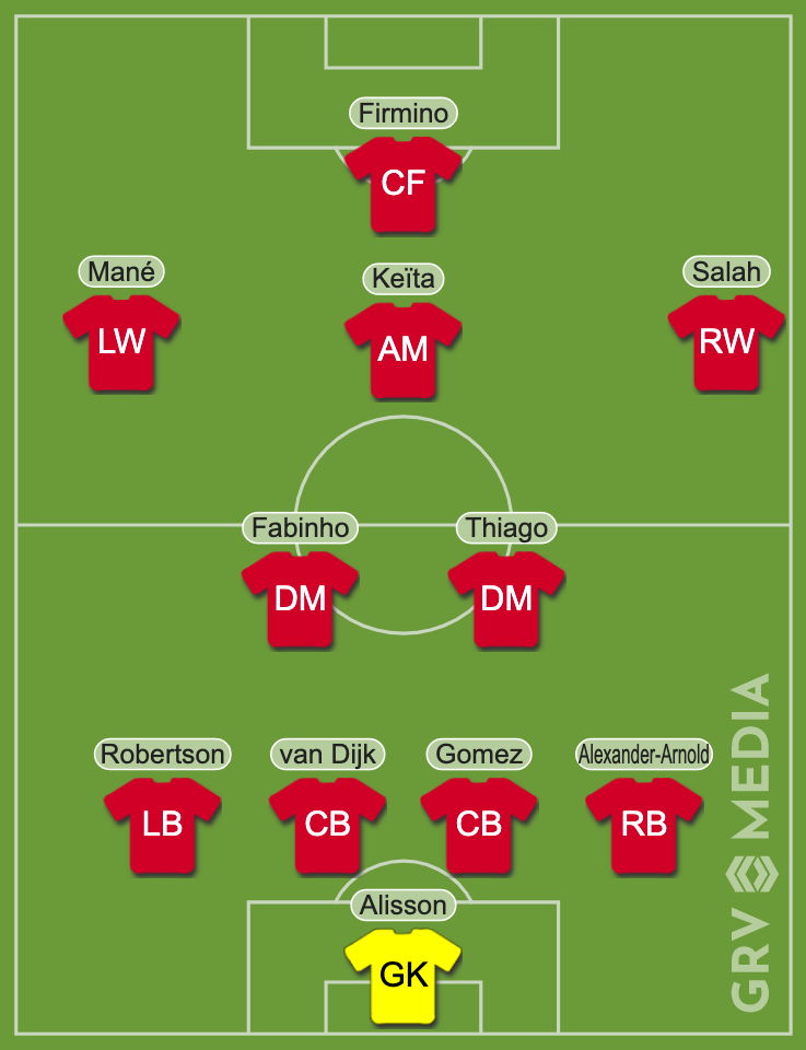 Liverpool could use Thiago alongside Fabinho.