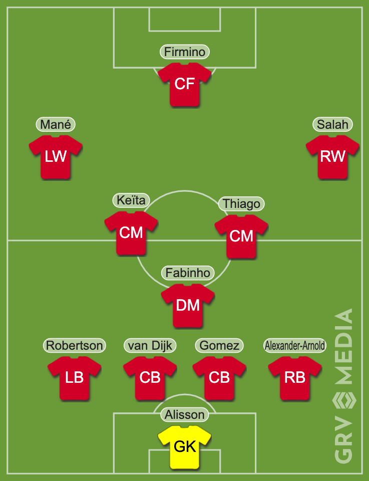 Liverpool could put Thiago at centre mid.