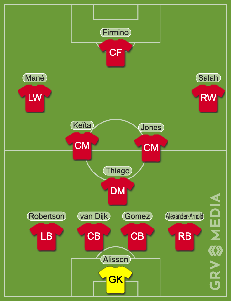 Liverpool could put Thiago in defensive midfield.