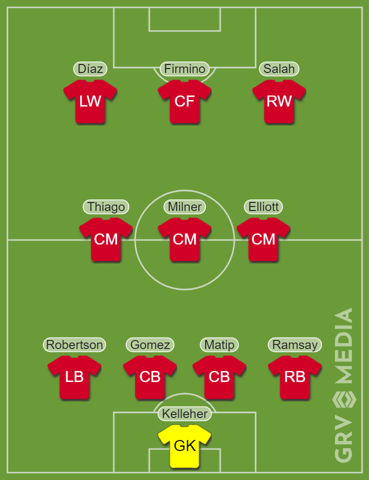 Liverpool players missing the World Cup