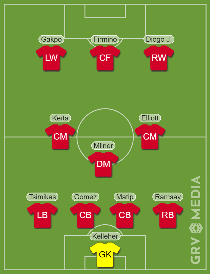 Liverpool's second XI
