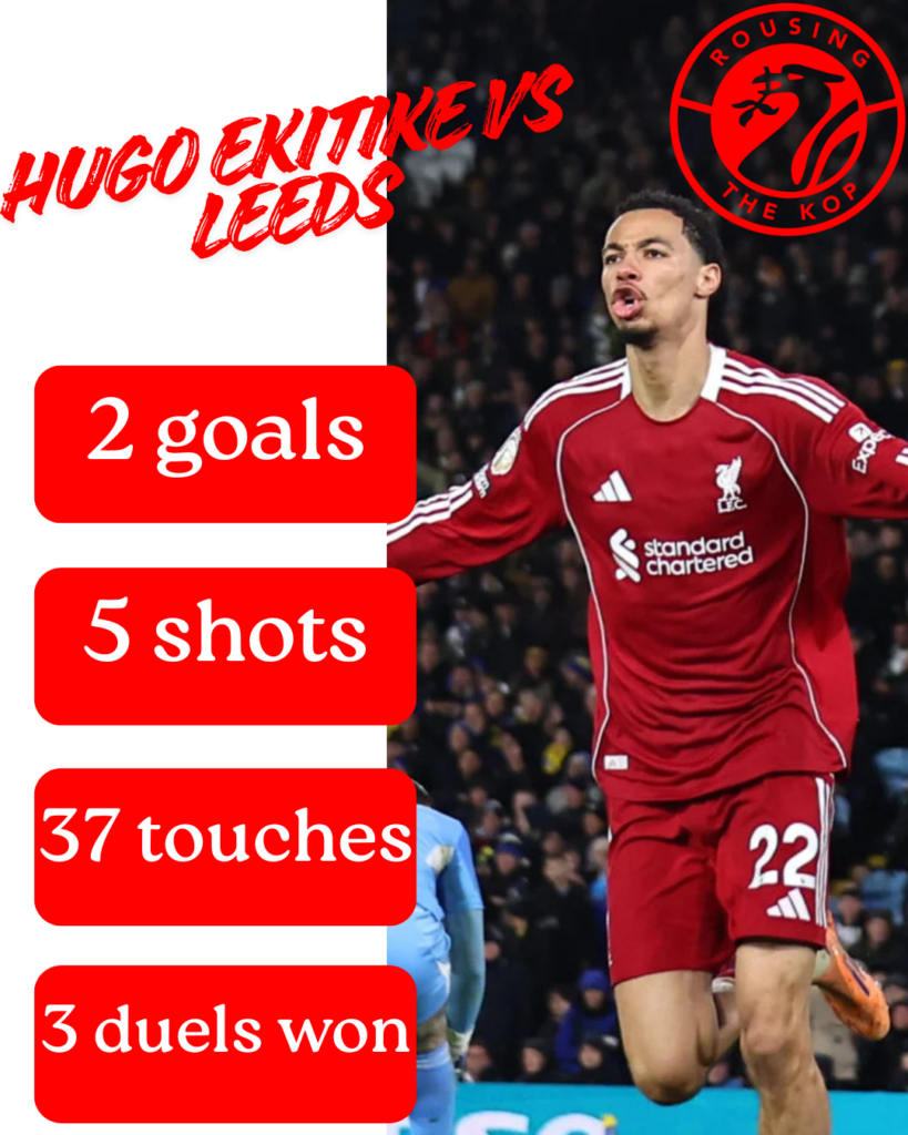 Hugo Ekitike during Leeds United v Liverpool - Premier League