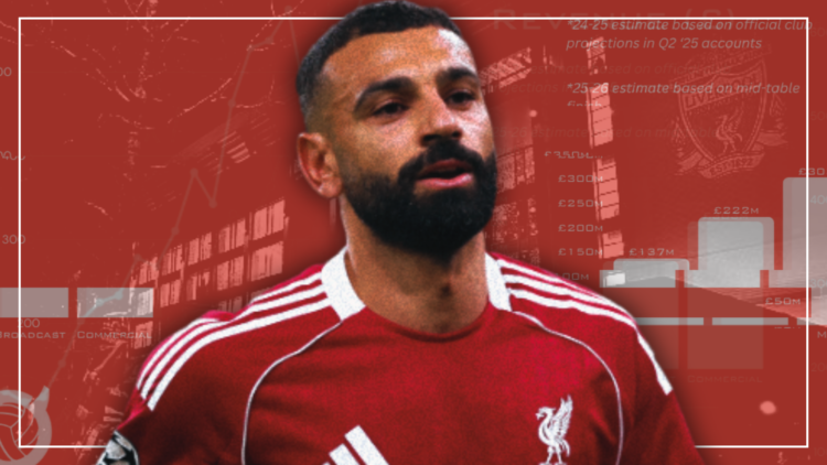 Abstract cover art featuring Mohamed Salah, Liverpool and financial imagery