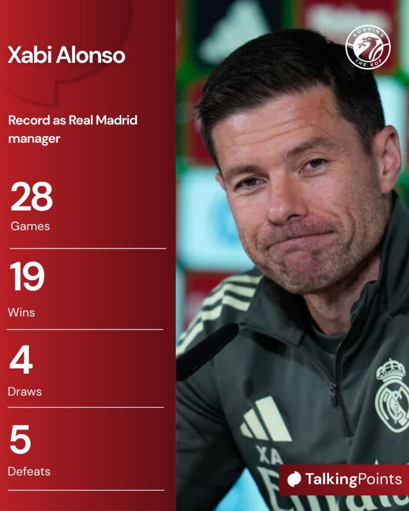 Xabi Alonso Real Madrid record