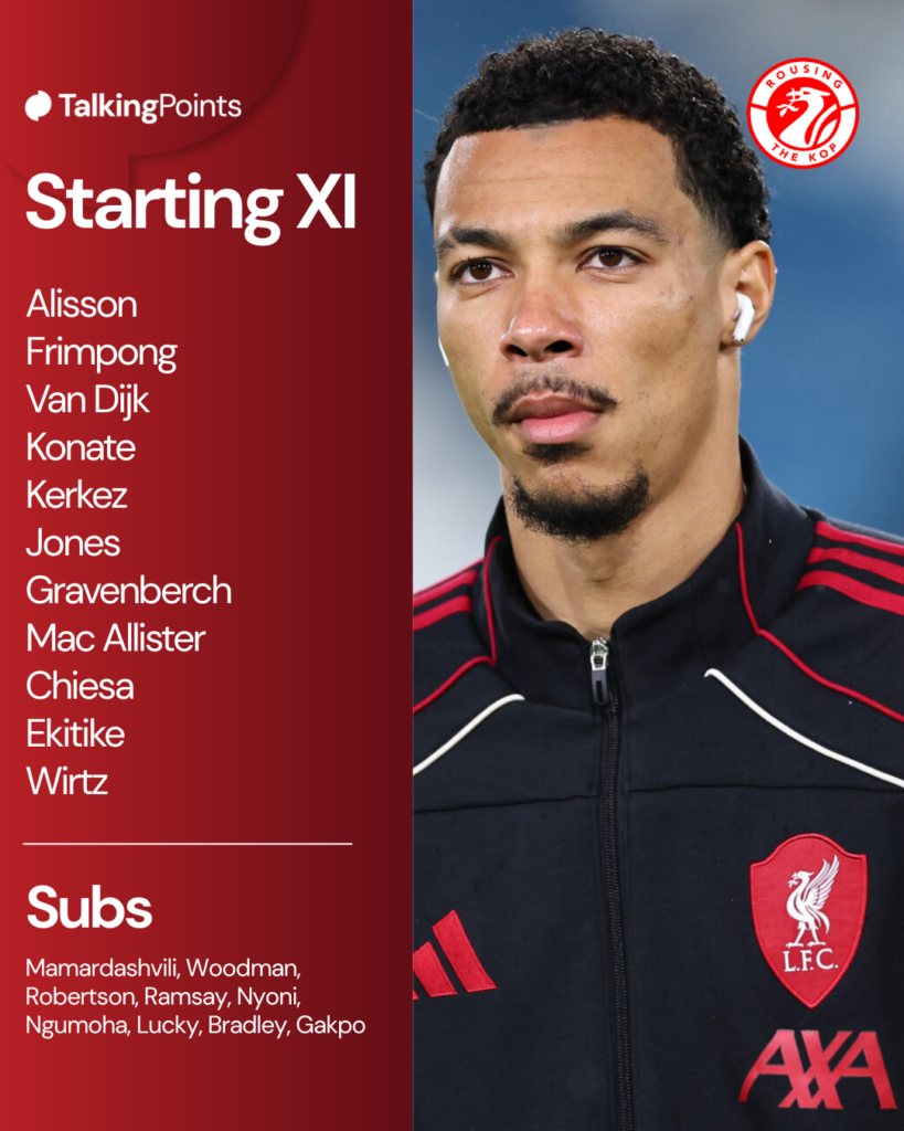 Hugo Ekitike of Liverpool before Leeds United v Liverpool - Premier League