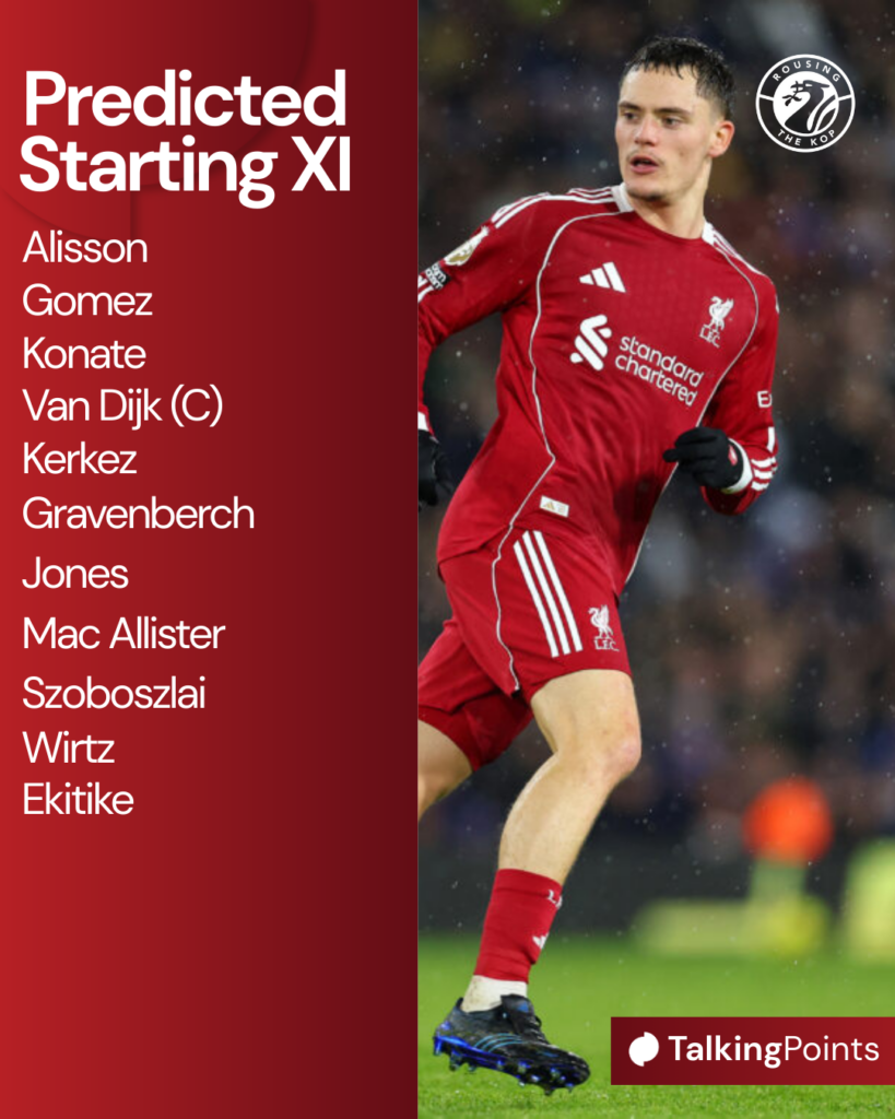 Liverpool predicted XI vs Brighton