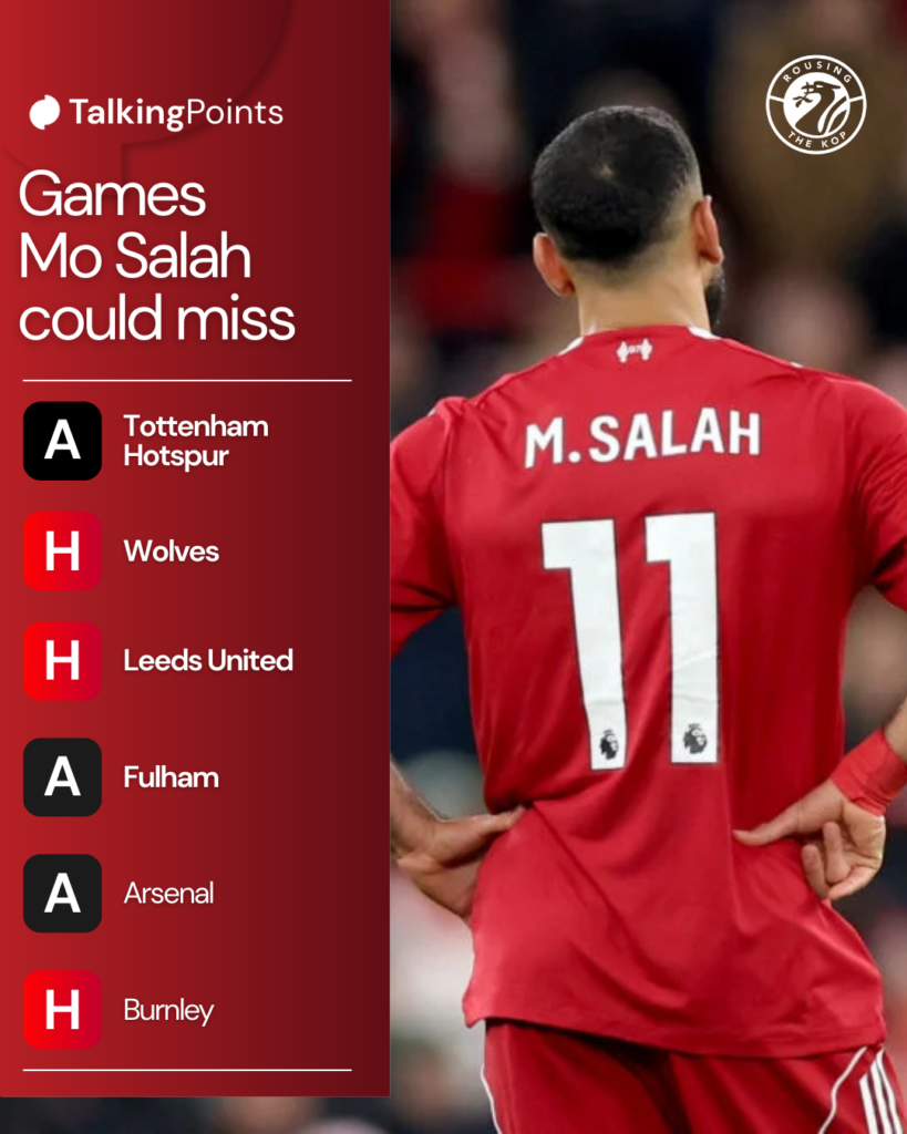 How many points will Liverpool pick up while Mohamed Salah is at AFCON