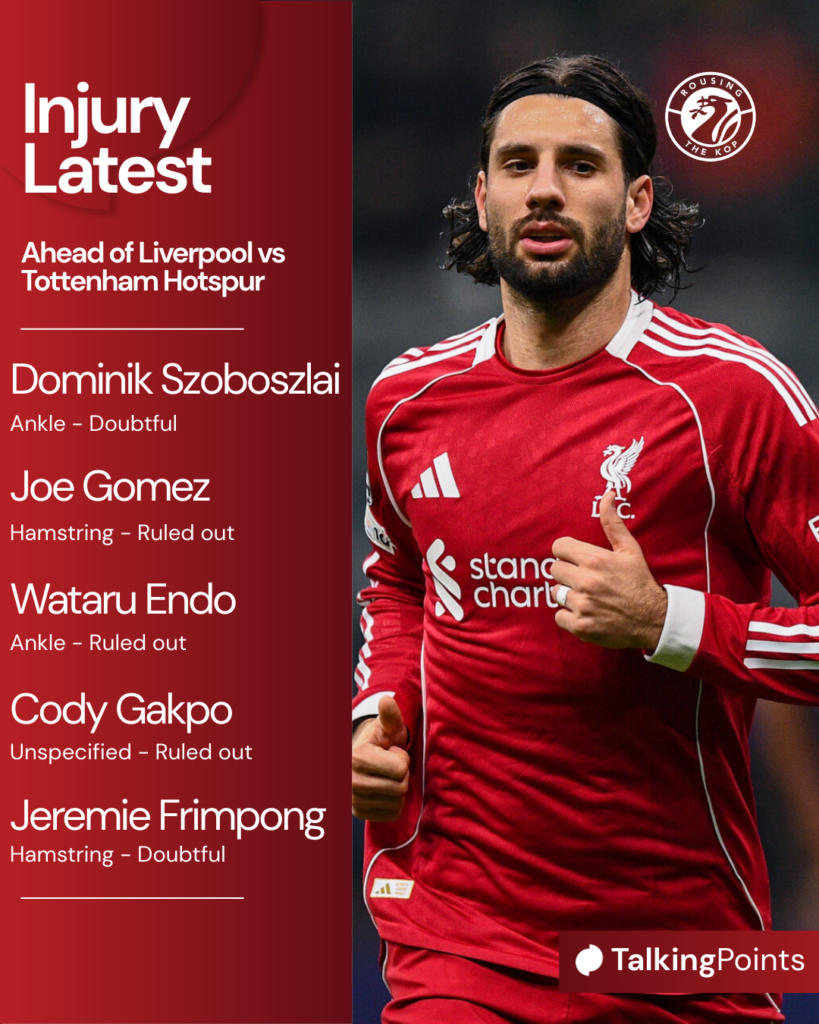 Liverpool vs Tottenham injury list