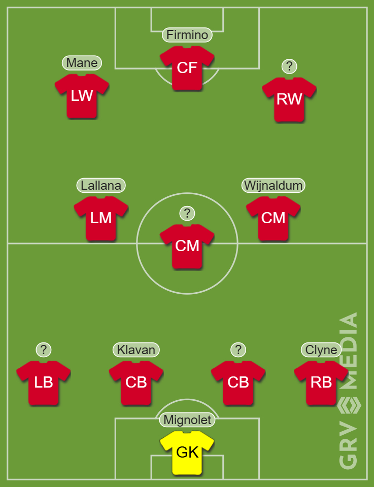 Liverpool Sunderland missing players