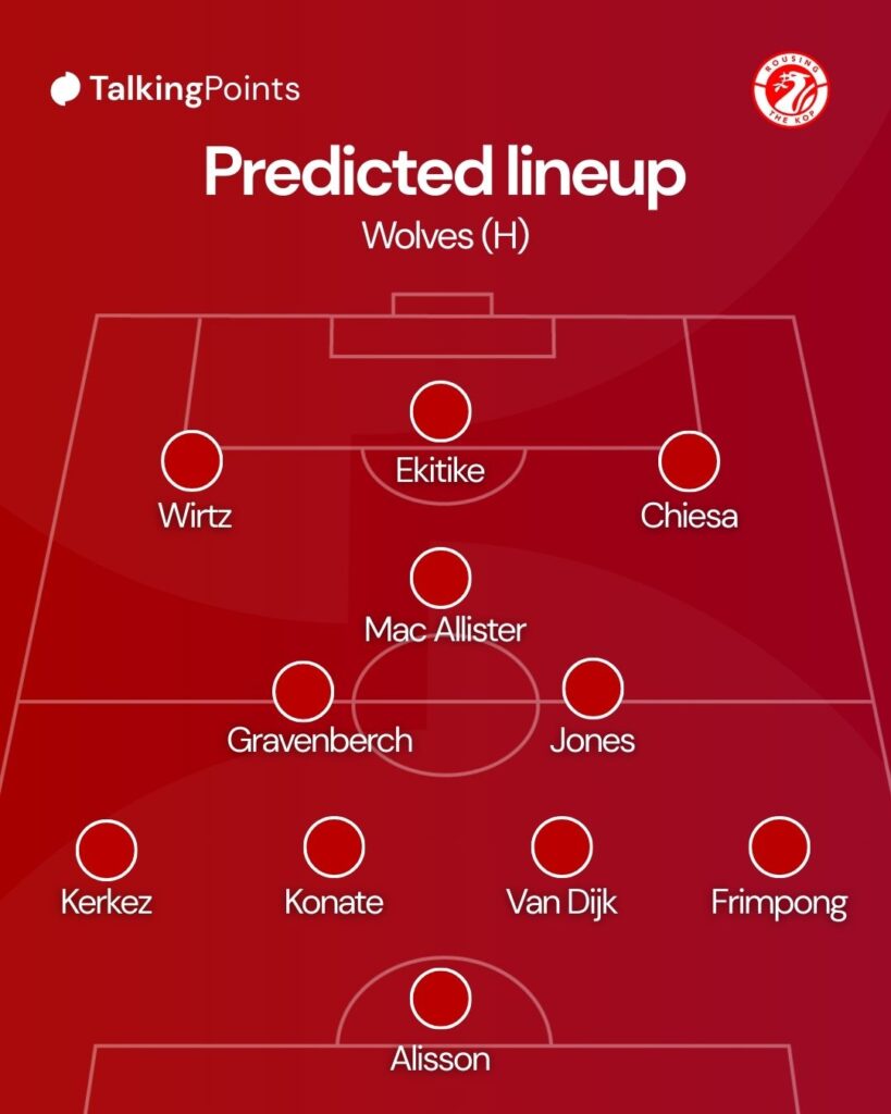 Liverpool predicted XI vs Wolves