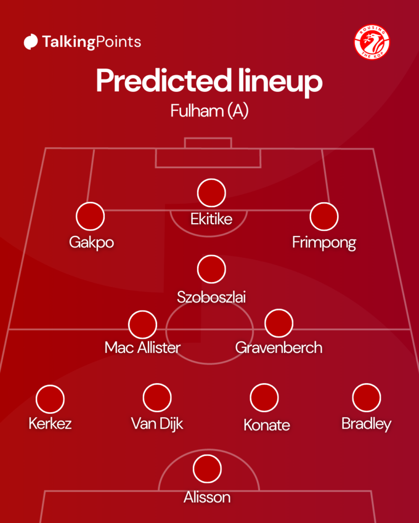Liverpool Predicted XI vs Fulham