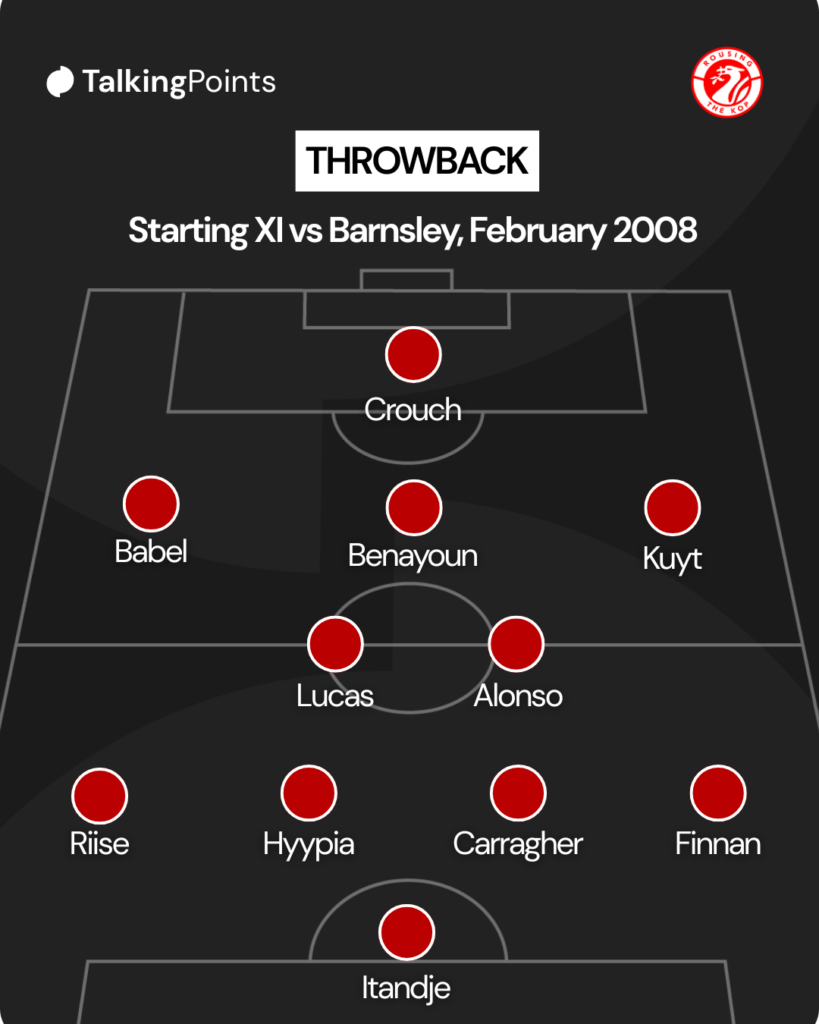 Liverpool throwback XI vs Barnsley