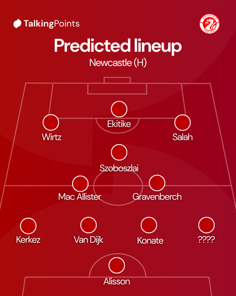 Liverpool Predicted XI vs Newcastle