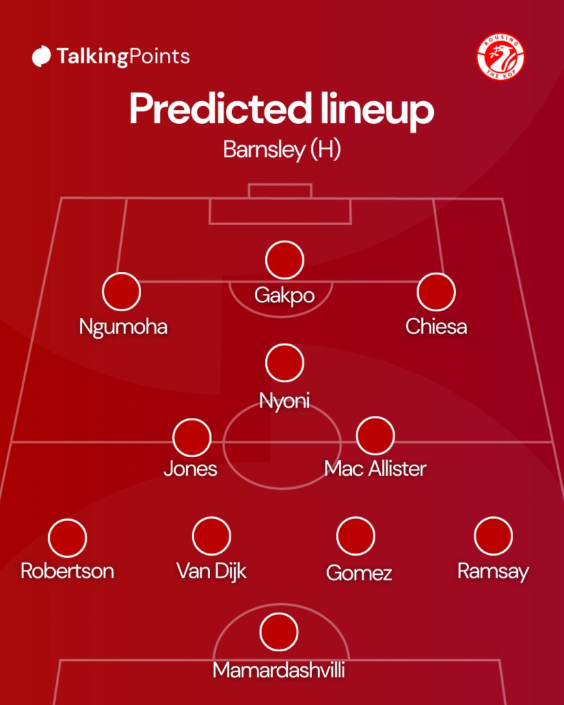 predicted liverpool xi vs barnsley