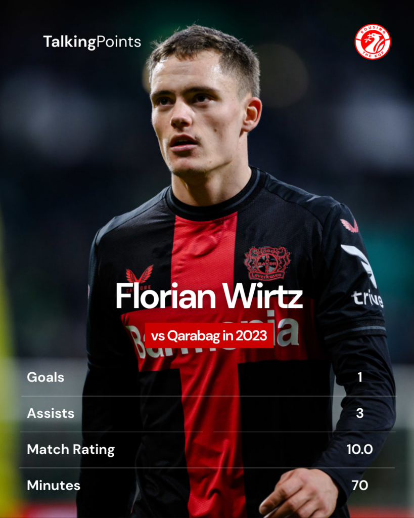 Florian Wirtz
