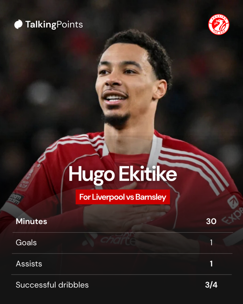Hugo Ekitike taps the Liverpool badge in celebration after scoring during the FA Cup match against Barnsley at Anfield (Credit: Getty Images/Liverpool FC).