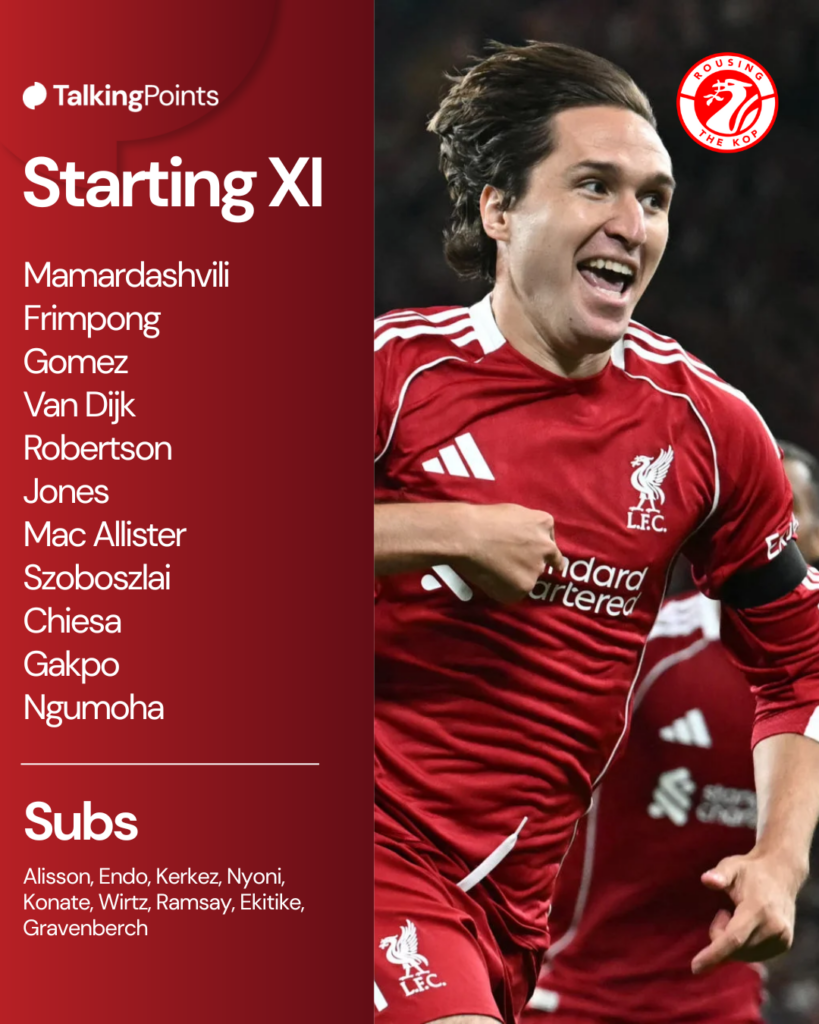 Liverpool starting XI vs Barsley