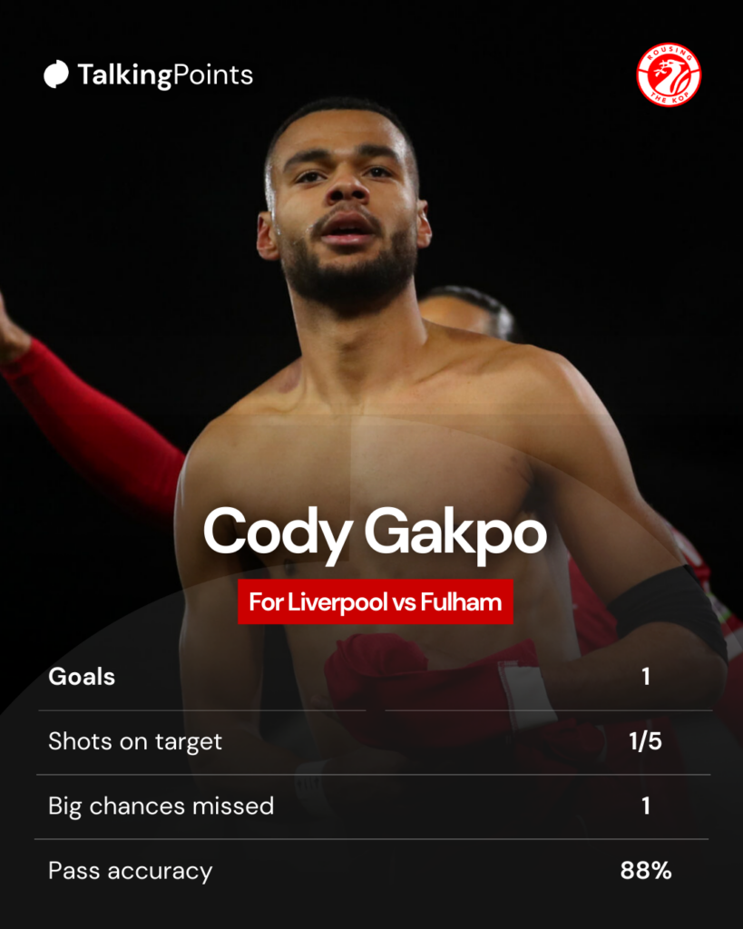 Cody Gakpo celebrates with his shirt off after scoring for Liverpool against Fulham at Craven Cottage (Credit: Getty Images/Izzy Poles - AMA).
