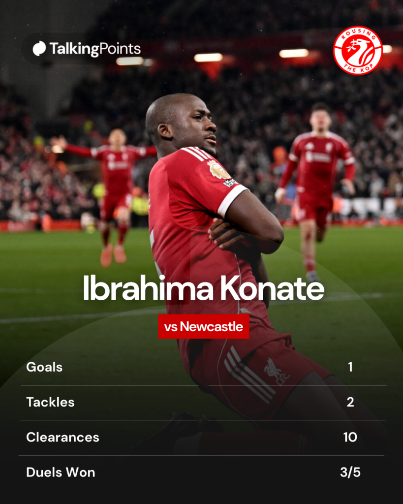 Ibrahima Konate celebrates after scoring for Liverpool against Newcastle in the Premier League at Anfield (Credit: Getty Images/Liverpool FC).
