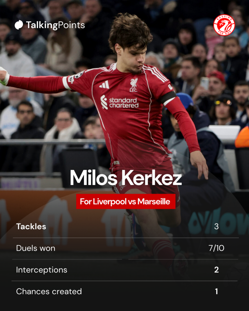 Milos Kerkez strikes the ball during Liverpool's UEFA Champions League match against Marseille at Stade Velodrome (Credit: Getty Images/Jean Catuffe).