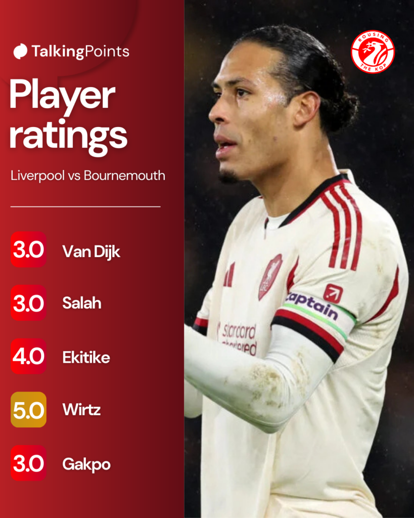 Virgil van Dijk complains after Liverpool concede against Bournemouth during the Premier League match at the Vitality Stadium (Credit: Getty Images/Catherine Ivill - AMA).
