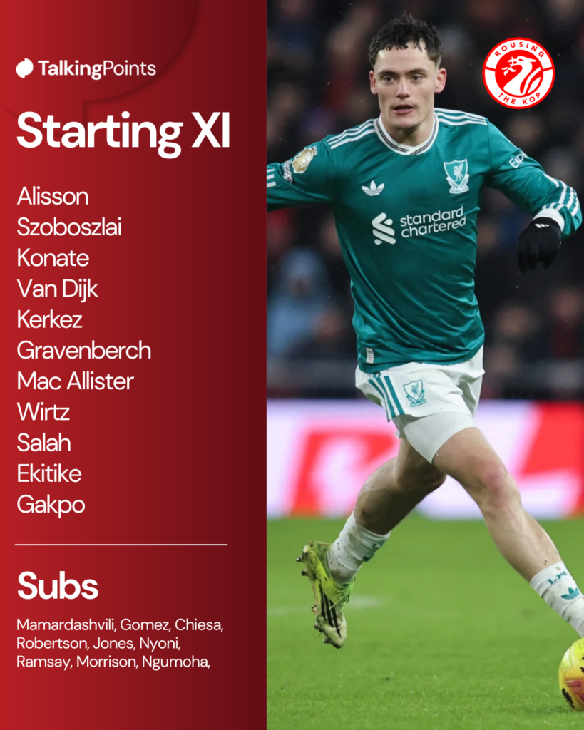 Liverpool vs Forest