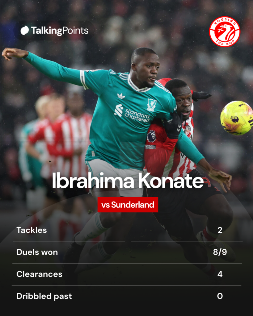 Ibrahima Konate battles with Brian Brobbey during Liverpool's Premier League match against Sunderland at the Stadium of Light (Credit: Getty Images/Stu Forster).
