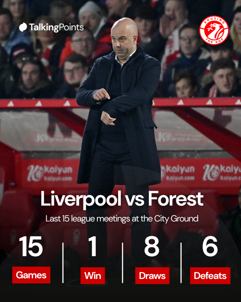 Arne Slot gestures at his watch during Liverpool's Premier League match against Nottingham Forest at the City Ground (Credit: Getty Images/Shaun Botterill).