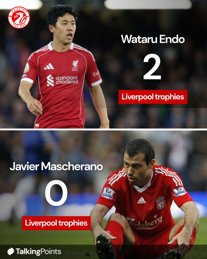 
Liverpool's Wataru Endo pictured during the Premier League match against Chelsea at Stamford Bridge (Credit: Getty Images/Crystal Pix/MB Media).
Javier Mascherano sits on the pitch during Liverpool's Premier League match against Chelsea at Stamford Bridge (Credit: GLYN KIRK/AFP