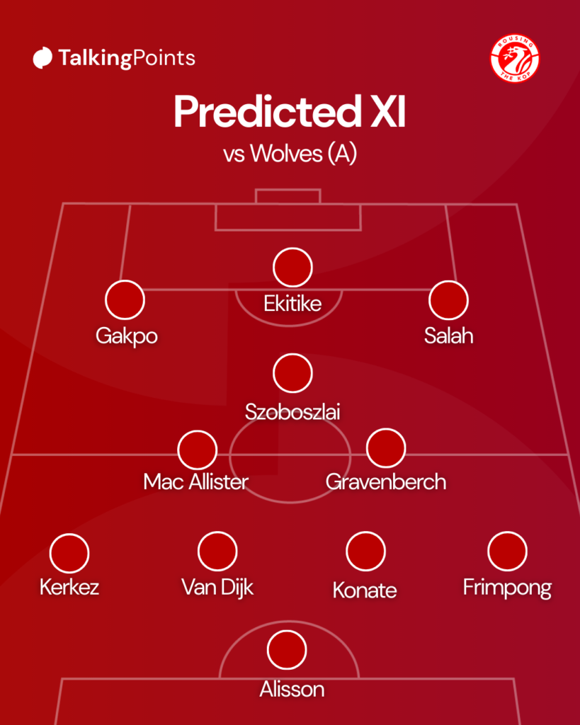Liverpool predicted XI vs Wolves TalkingPoints