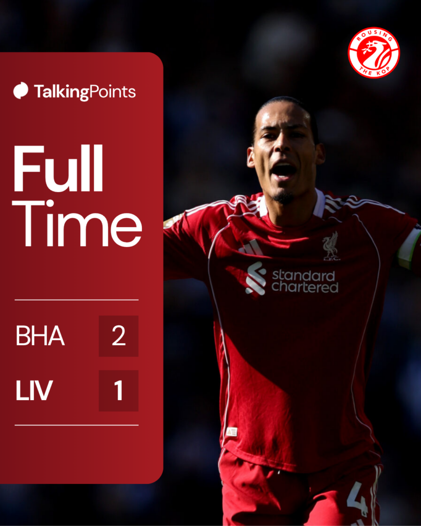 Virgil van Dijk spreads his arms and appeals during Liverpool's Premier League matches against Brighton & Hove Albion at the Amex Stadium (Credit: Getty Images/Justin Setterfield).