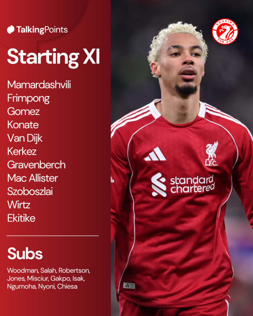 RTK starting XI
