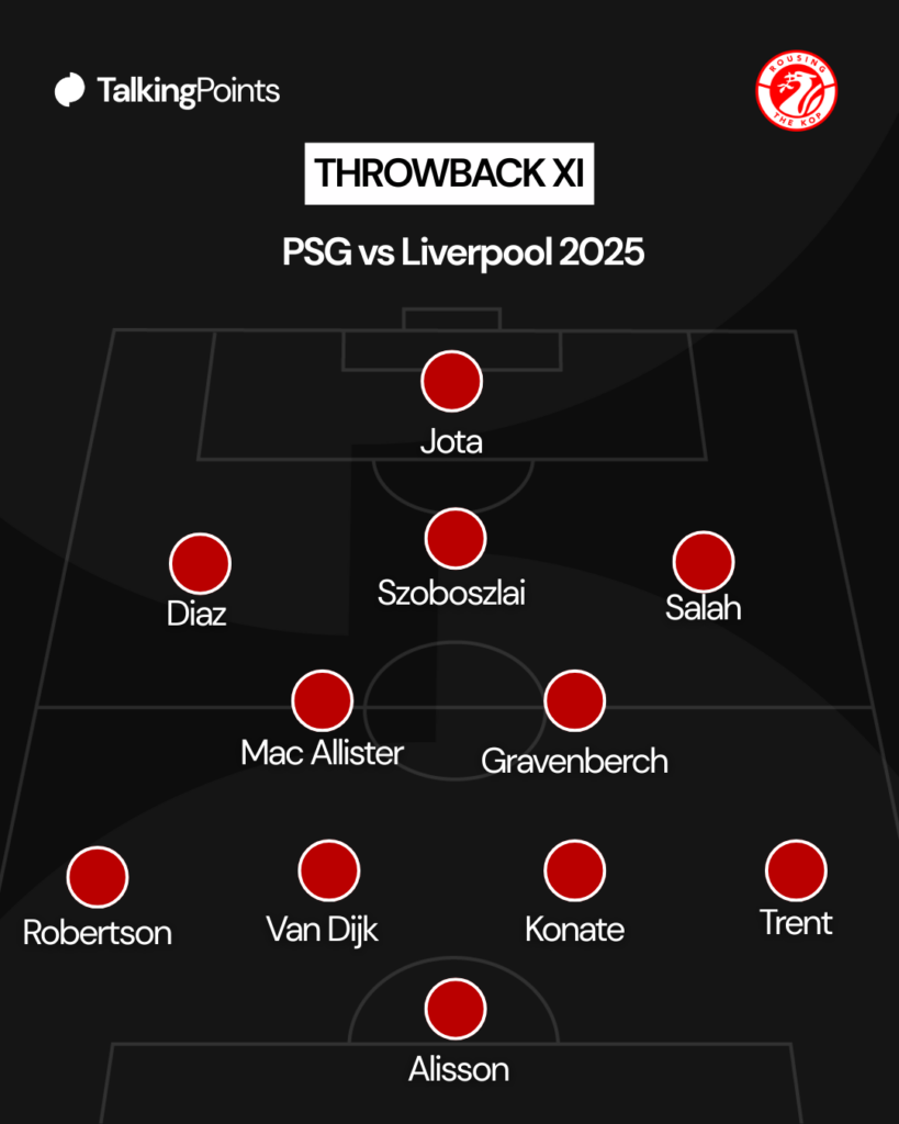 PSG vs Liverpool 2025