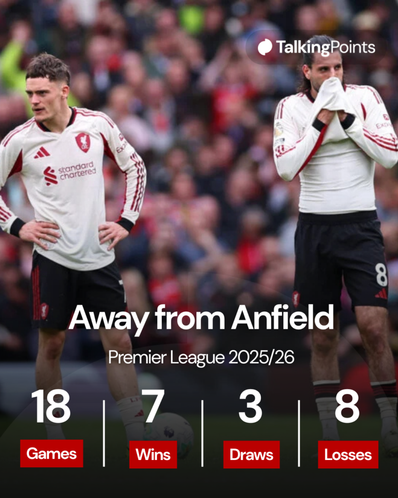 Florian Wirtz and Dominik Szoboszlai look dejected after conceding against Manchester United during Liverpool's Premier League match at Old Trafford (Credit: Getty Images/Robbie Jay Barratt - AMA).