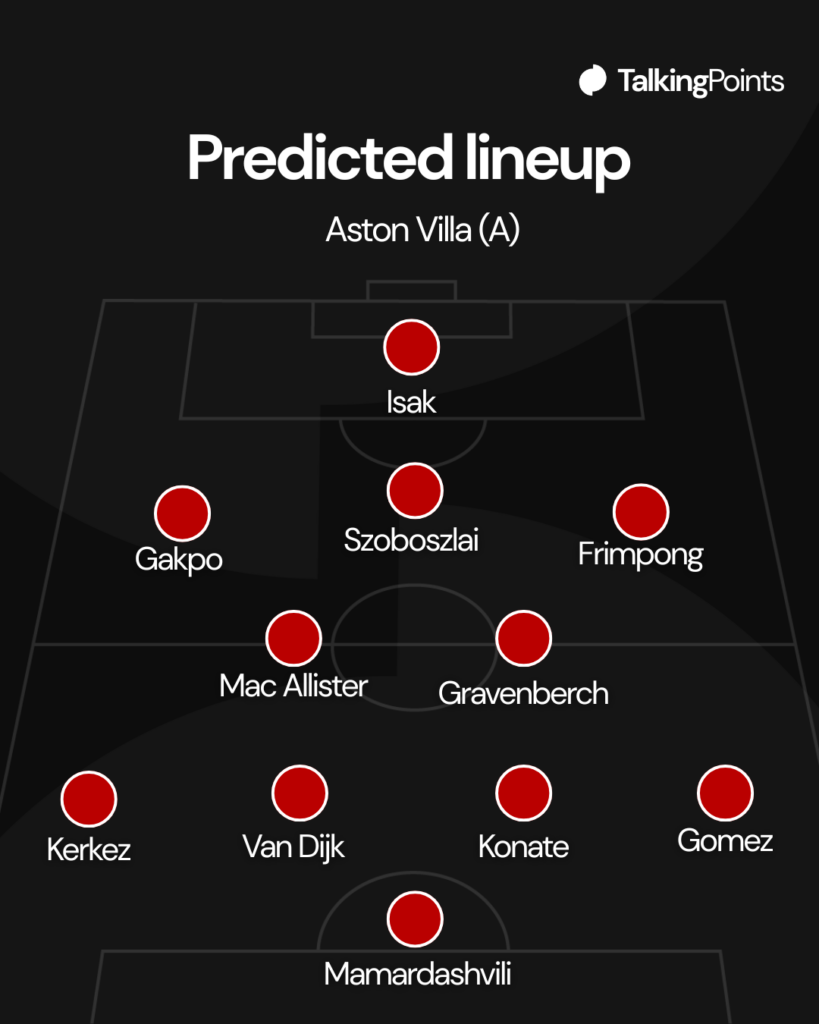 RTK predicted XI (2)