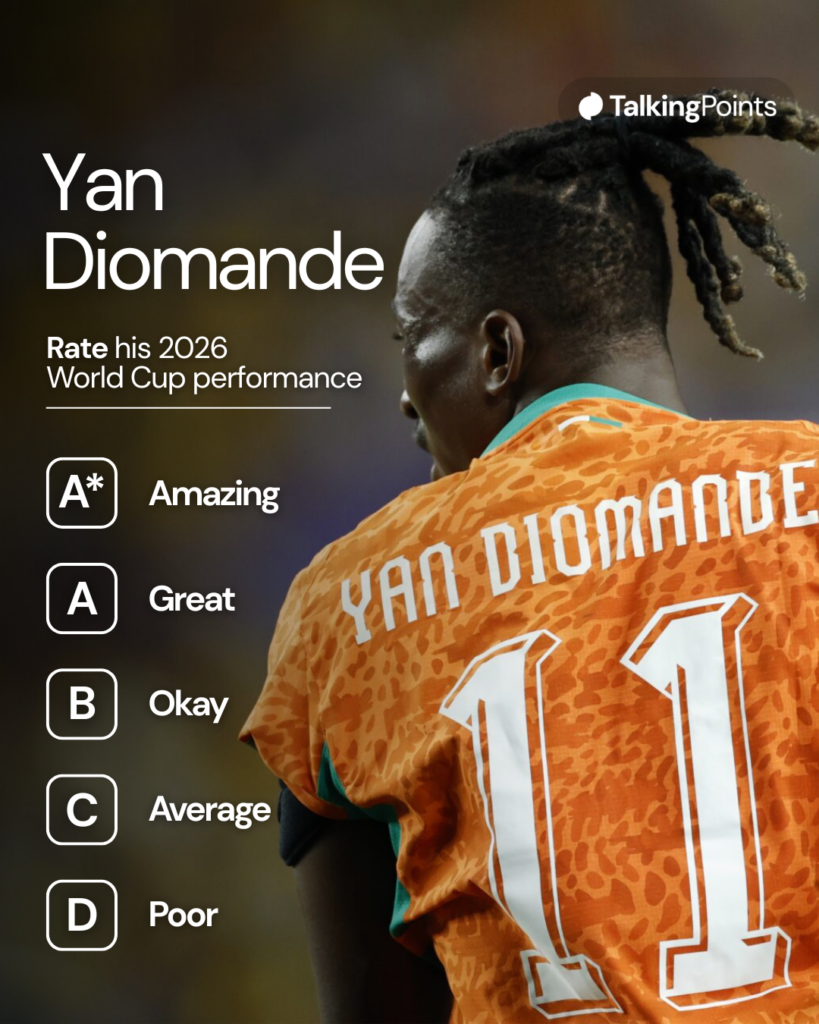 Yan Diomande of Ivory Coast during the FIFA World Cup 2026 Group E match between Ivory Coast and Ecuador