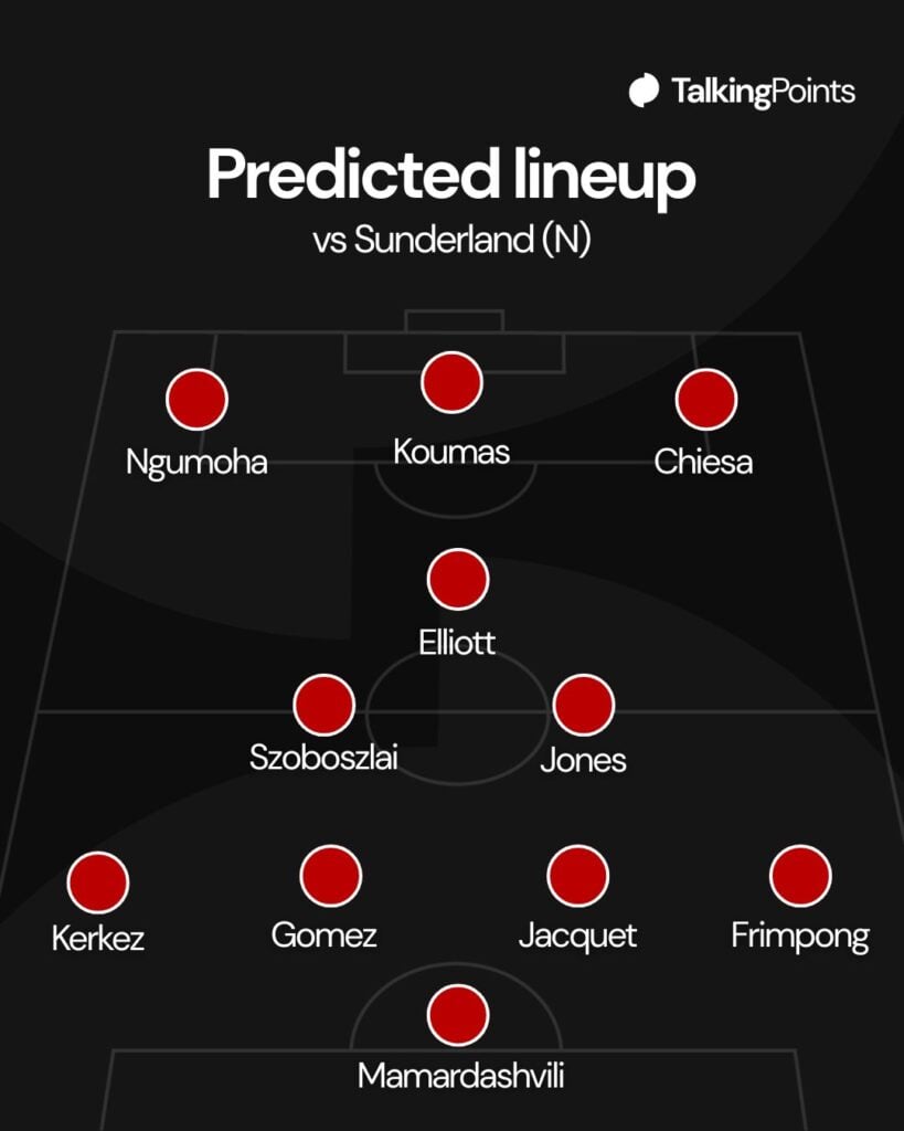 Liverpool predicted XI vs Sunderland pre-season